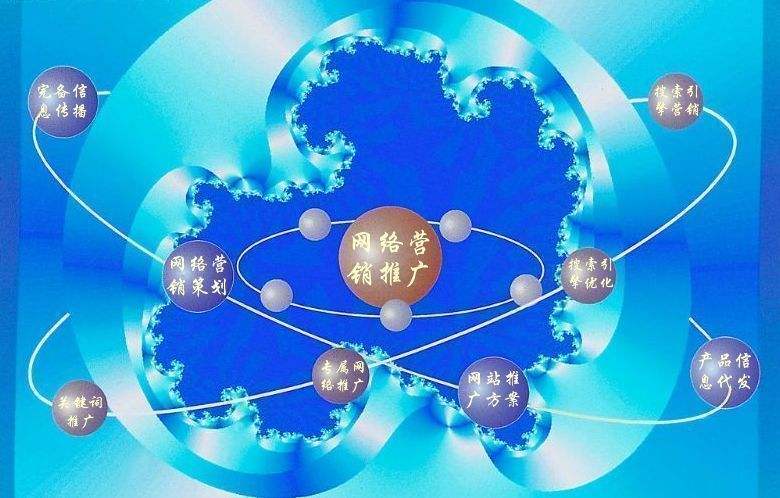 荥阳新媒体运营企业需要掌握的网络推广技巧有哪些