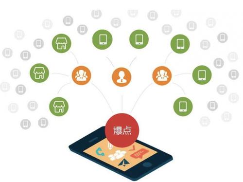 荥阳为什么越来越多的企业通过软文营销来引流